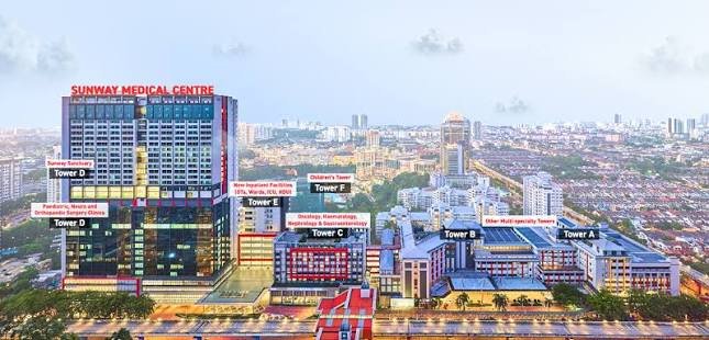 Sunway Medical Centre